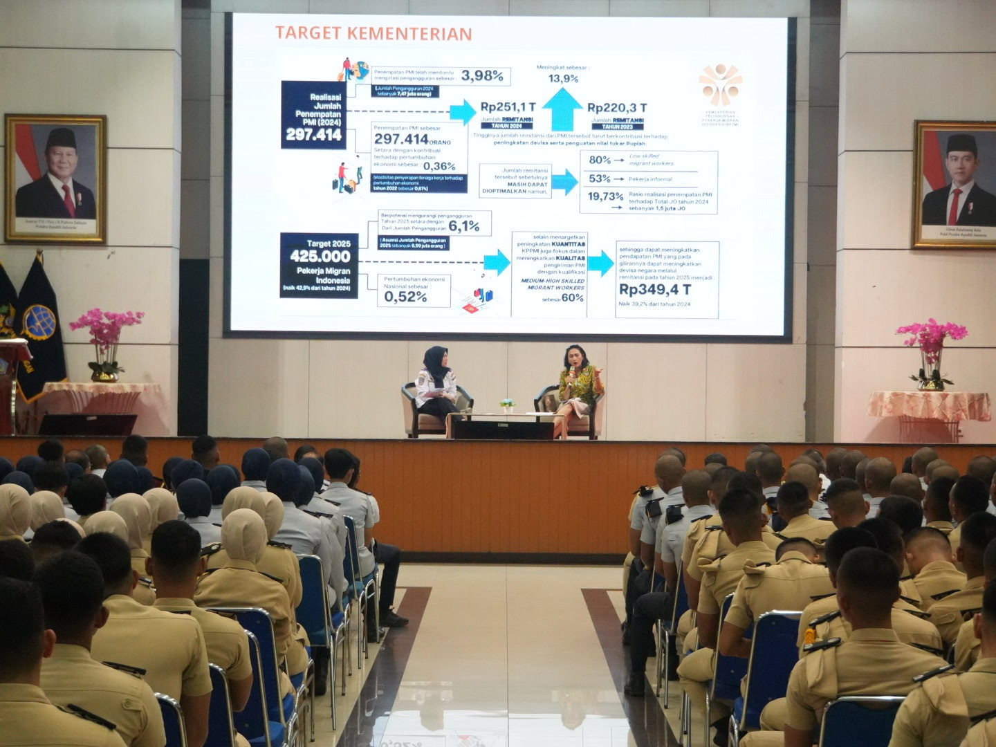 KemenP2MI_Bidik_Peluang_Kerja_Lulusan_PTDI-STTD_Bekasi.jpg