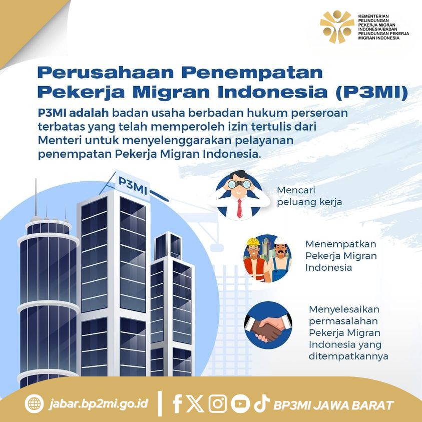 Daftar Perusahaan Penempatan Pekerja Migran Indonesia (P3MI) - Jawa Barat