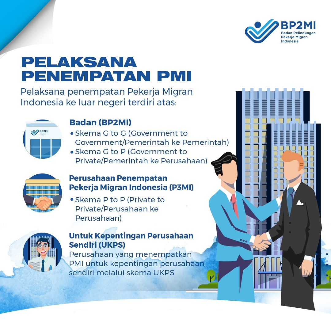 Informasi Lowongan Pekerja Migran Indonesia